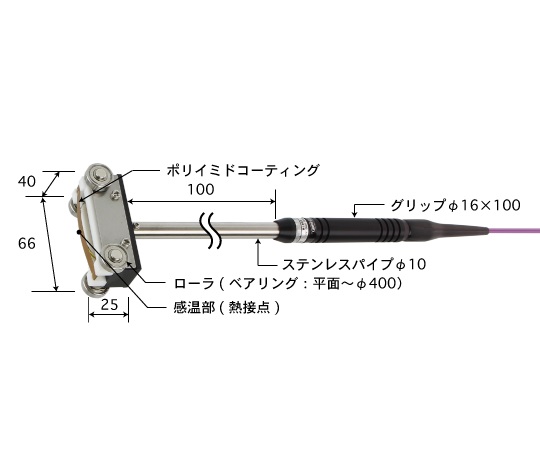 センサ U221K-00DO-1-TC1ASP