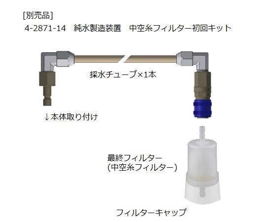 純水製造装置 中空糸フィルター初回キット(1セット)