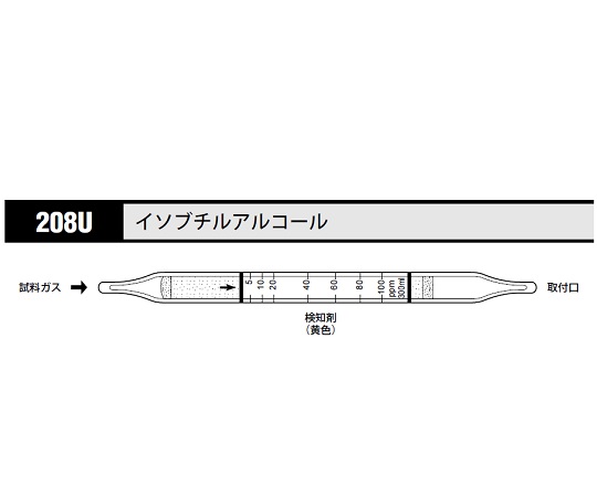北川式 ガス検知管イソブチルアルコール 208U(10本)