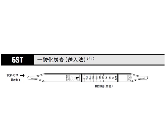 北川式 ガス検知管 一酸化炭素 6ST(10本)