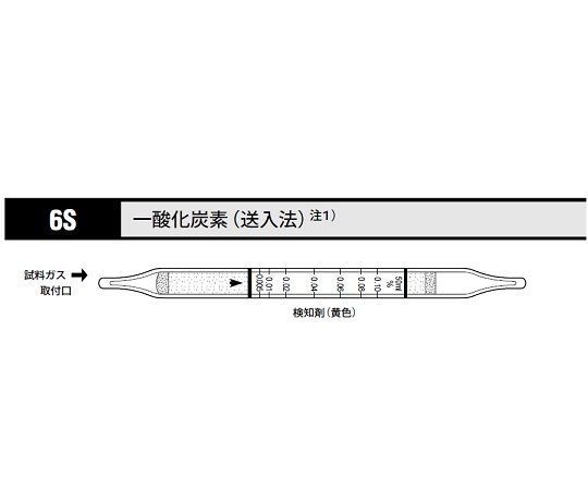北川式 ガス検知管 一酸化炭素 6S(10本)