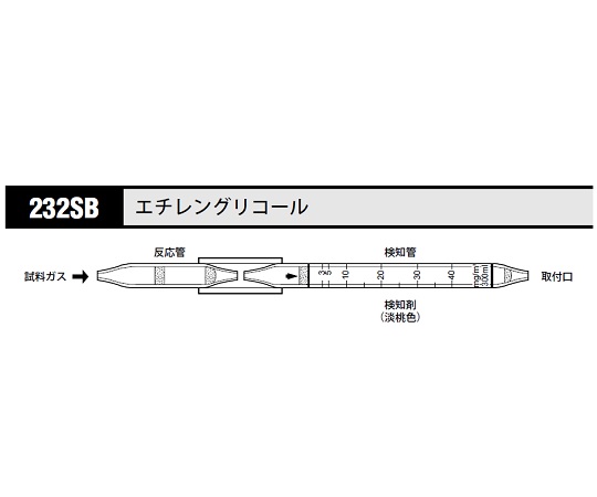 北川式 ガス検知管 エチレングリコール 232SB(5本)