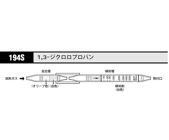 8-5353-07 北川式 ガス検知管1.3ジクロロプロパン 194S(5本) 光明理化学工業