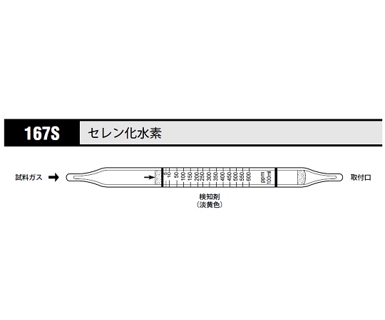 ガス検知管 167S セレン化水素