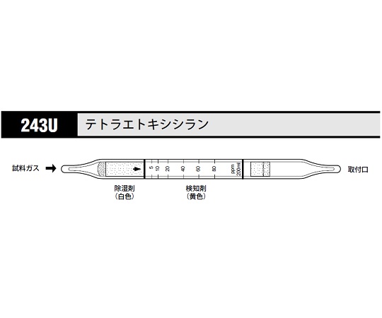 8-5353-40 北川式 ガス検知管 テトラエトキシシラン 243U(10本) 光明理化学工業