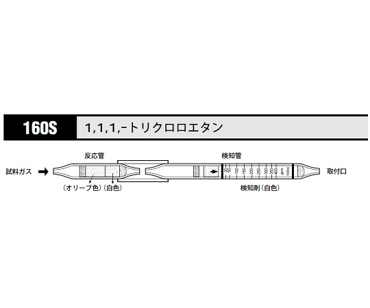 検知管1.1.1トリクロロエタン 160S(5本)