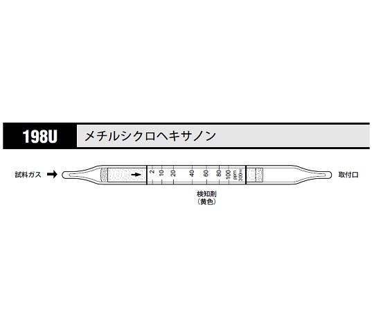 検知管 メチルシクロヘキサノン 198U(10本)