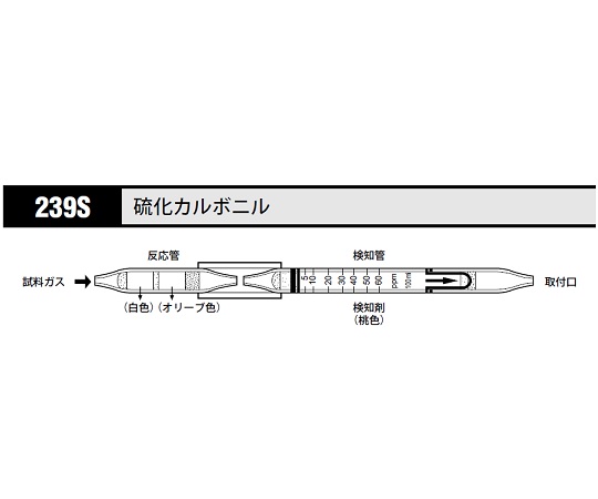 北川式 ガス検知管 硫化カルボニル 239S(5本)