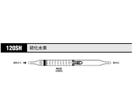 北川式 ガス検知管 硫化水素 120SH(10本)