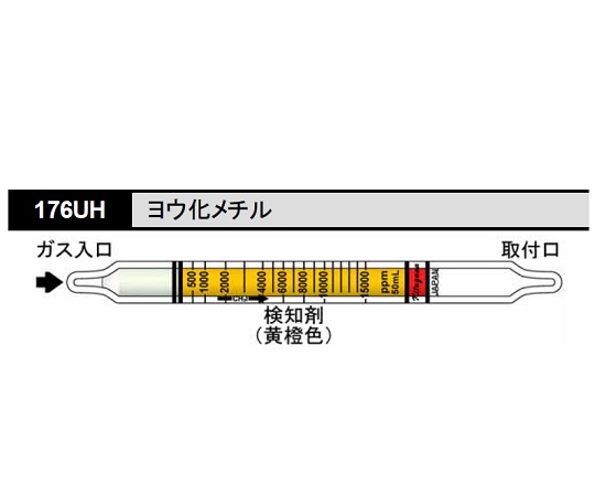 検知管 176UH(10本)
