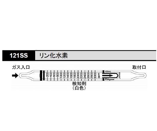 検知管 121SS