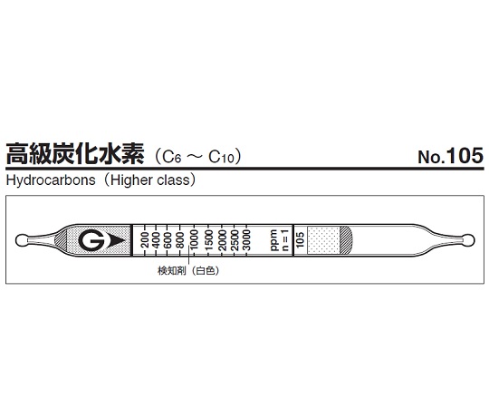 検知管 105(10本)