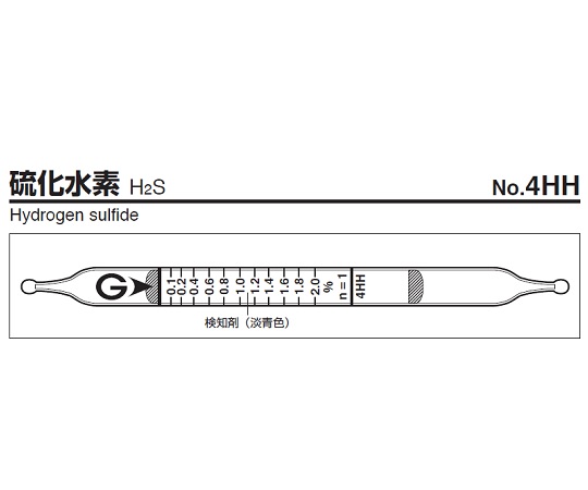 検知管 No.4HH(10本)
