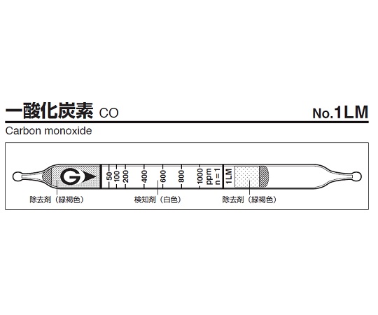 検知管 1LM(10本)