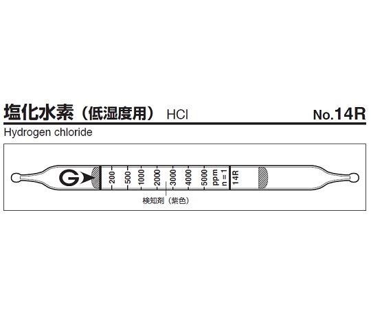 検知管 14R(10本)