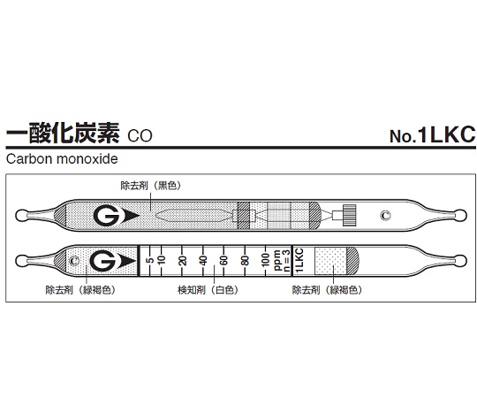 検知管 1LKC(10本)