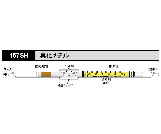 北川式 ガス検知管 臭化メチル 157SH