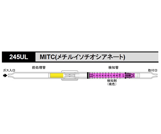 北川式 ガス検知管 メチルイソチオシアネート(MITC) 245UL