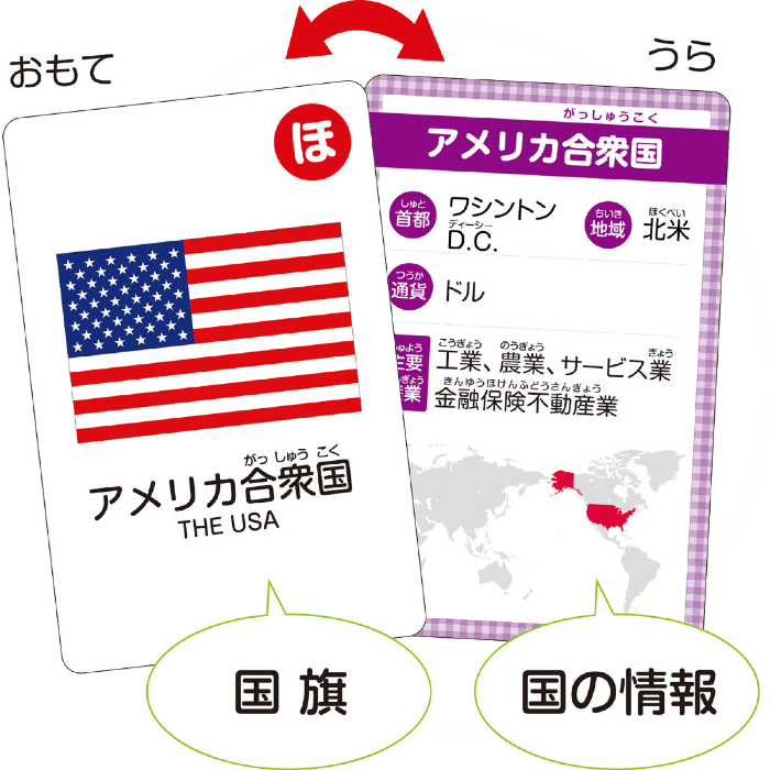 国旗かるた 2525