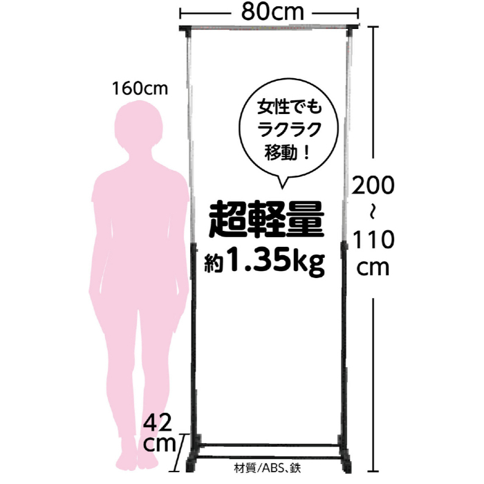 間仕切りパーテーション台200 クリップ付 51358(2個) アーテック