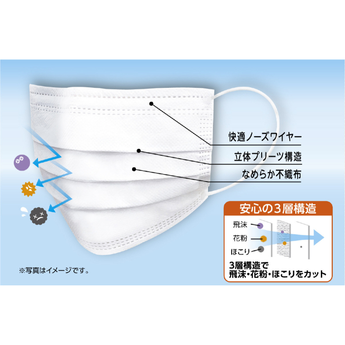 99%カット不織布ソフトマスクMサイズ 51903(50枚)