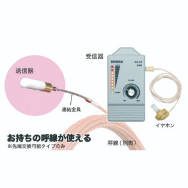ポイントワカール KS-32