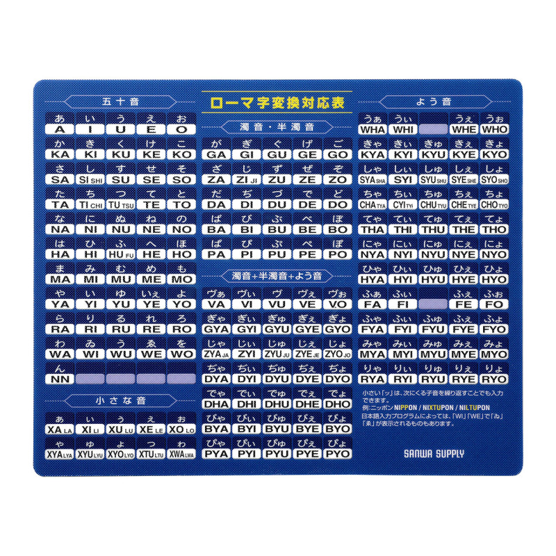 マウスパッド(ローマ字、大、ブルー) MPD-OP17RL7BL