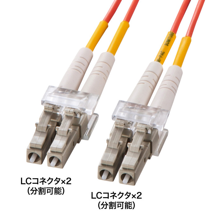 メガネ型光ファイバケーブル(マルチ50μm、LC×2-LC×2、2m) HKB-LCLC5-02N