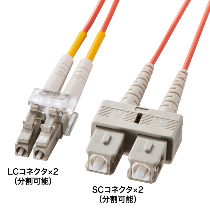 メガネ型光ファイバケーブル(マルチ50μm、LC×2-SC×2、2m) HKB-LCSC5-02N