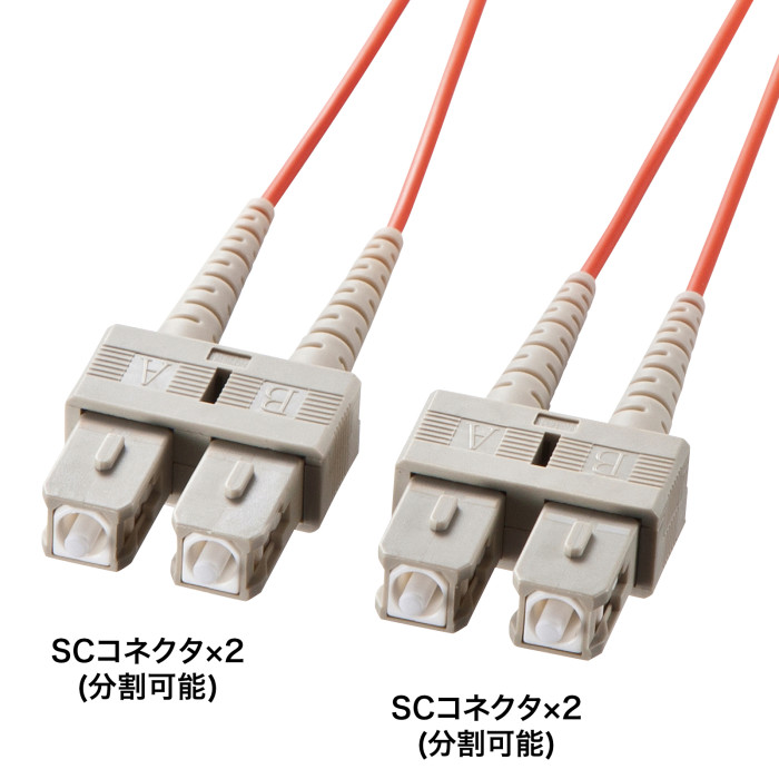 メガネ型光ファイバケーブル(マルチ50μm、SC×2-SC×2、2m) HKB-SCSC5-02N