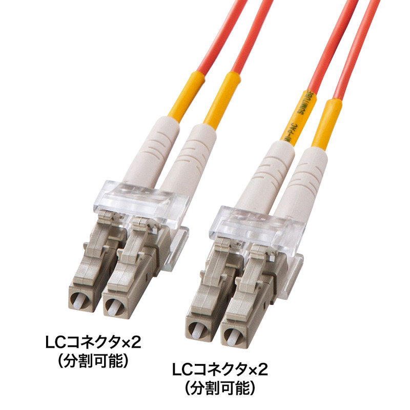 メガネ型光ファイバケーブル(マルチ62.5μm、LC×2-LC×2、3m) HKB-LCLC6-03L