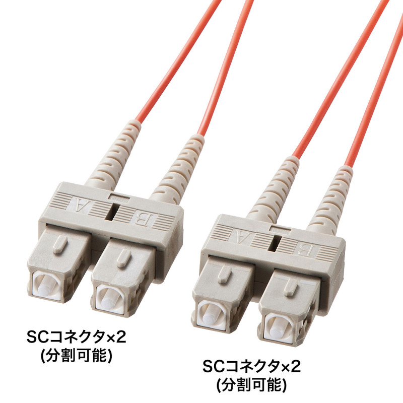 メガネ型光ファイバケーブル(マルチ50μm、SC×2-SC×2、30m) HKB-SCSC5-30L