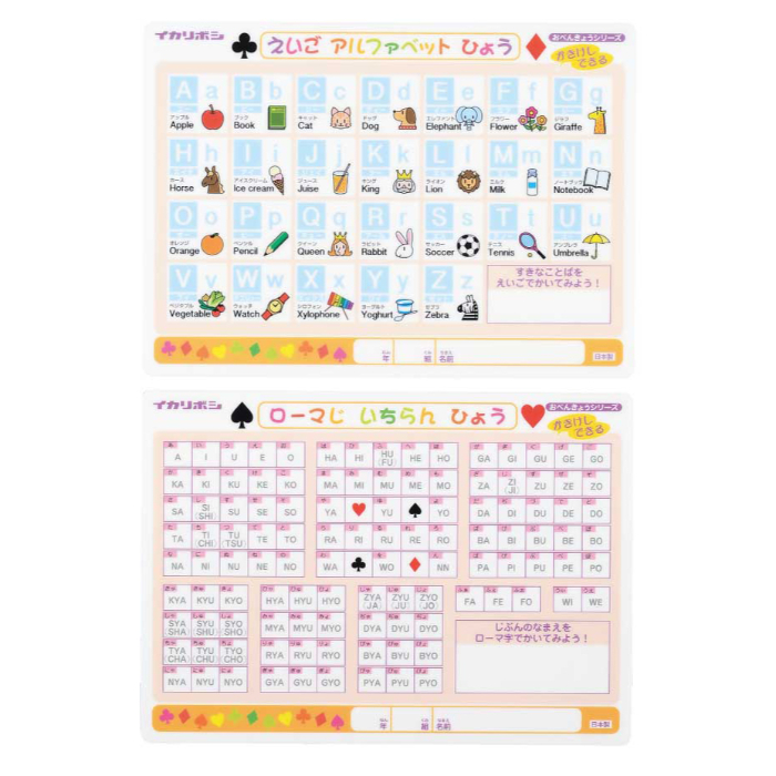 かき消し下敷き アルファベット・ローマ字 78615