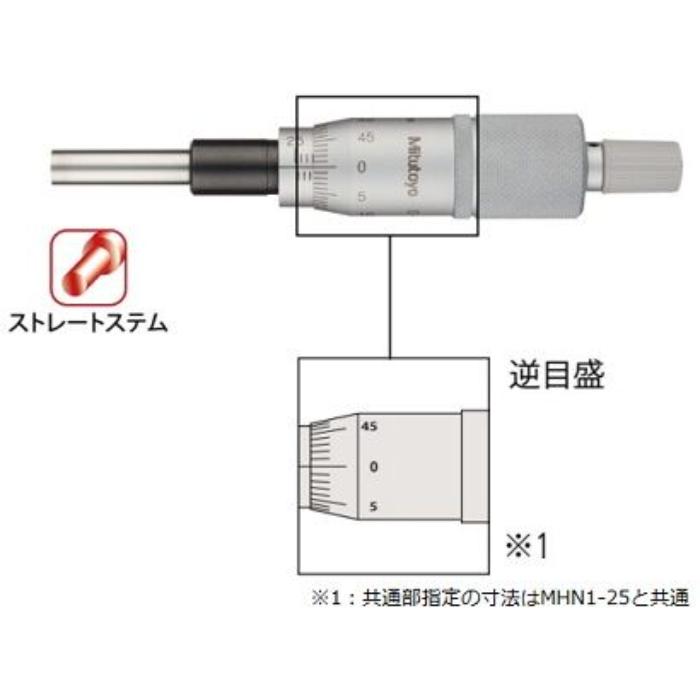 マイクロメータヘッド MHN5-25