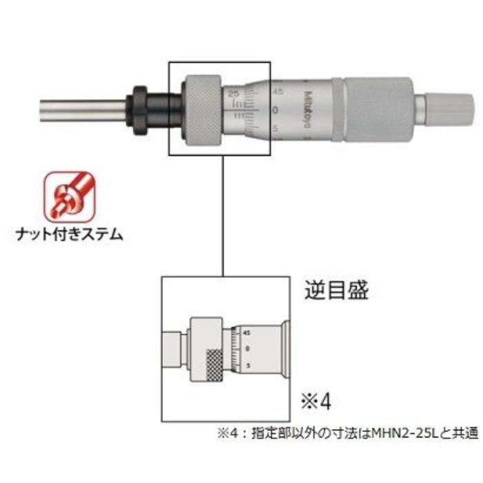 マイクロメータヘッド MHN6-25L